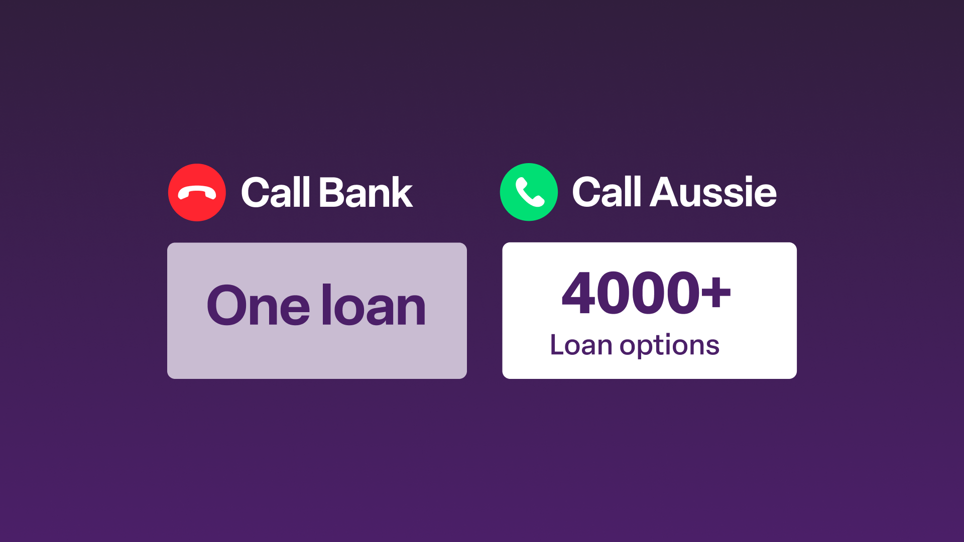 RBA just cut the rates